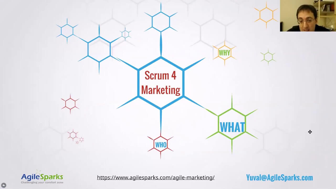 Applying Agile/Scrum for Marketing