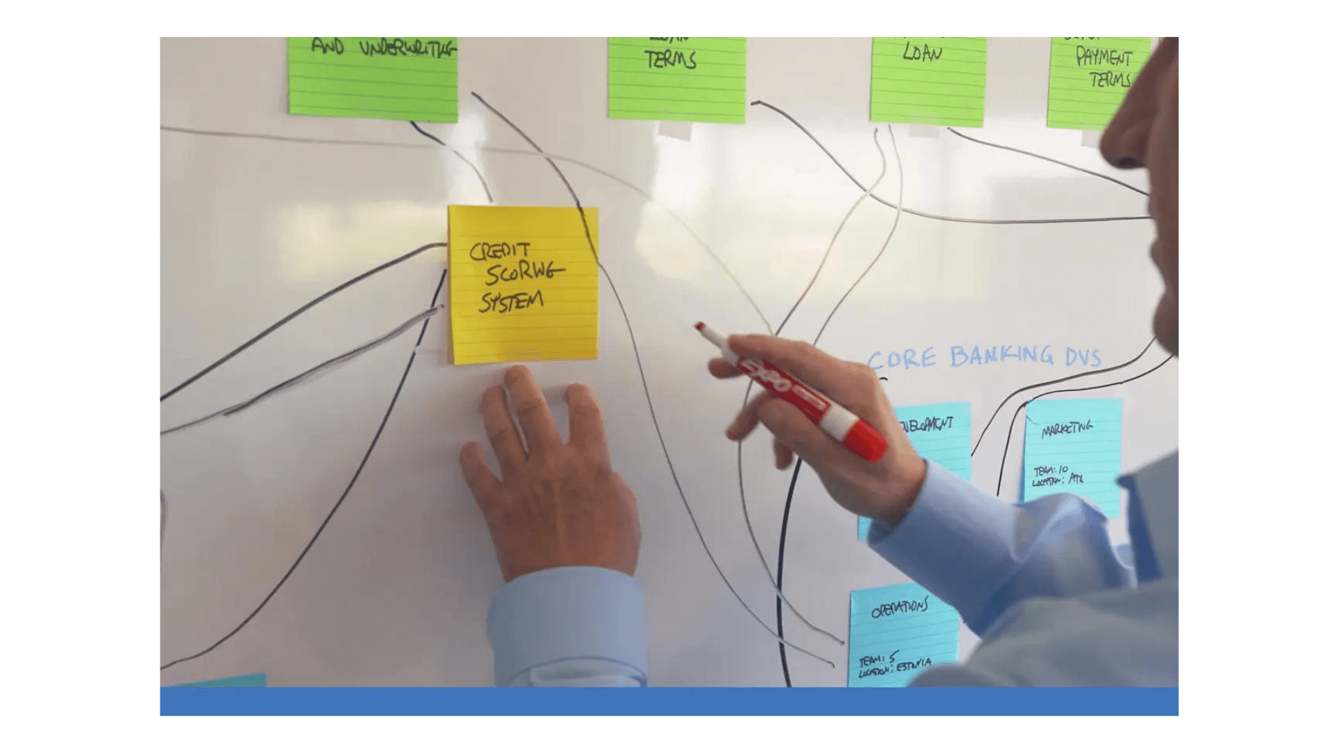 How Vendors Can Apply Customer Centricity