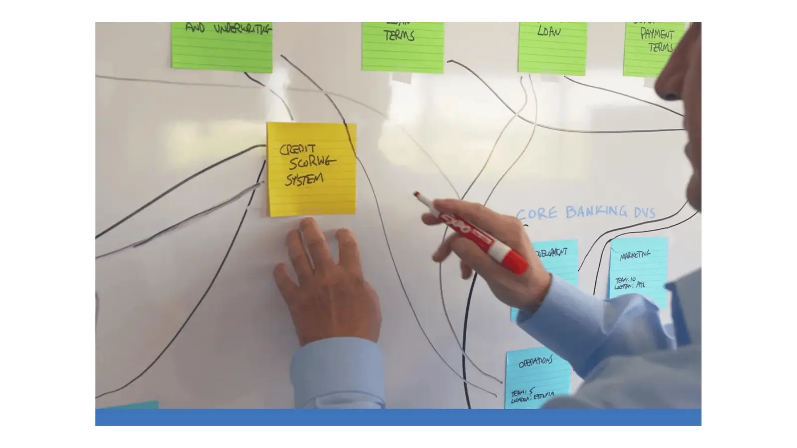 How Vendors Can Apply Customer Centricity
