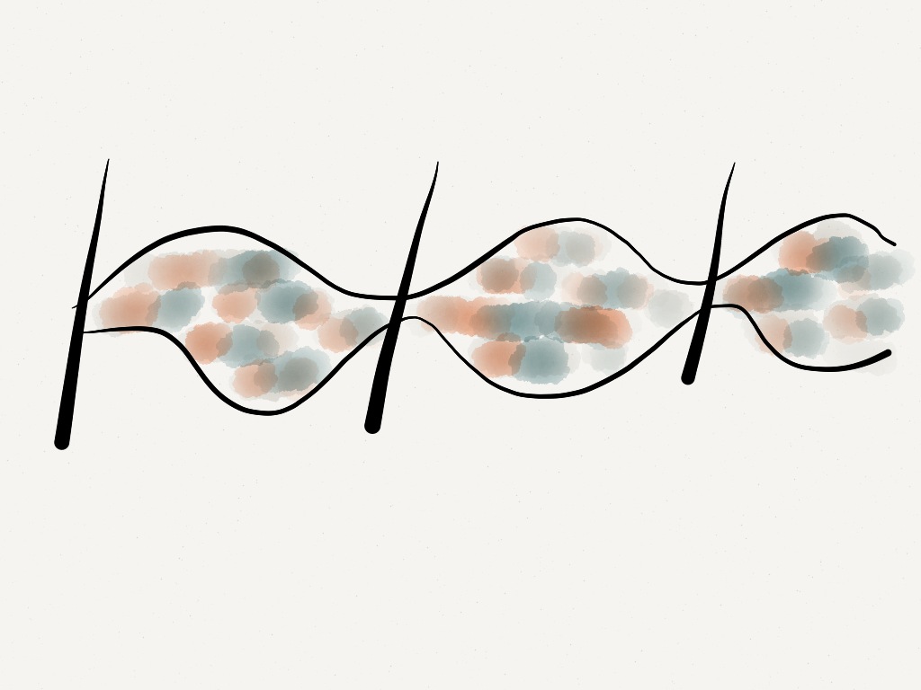 So what IS Scrumban?