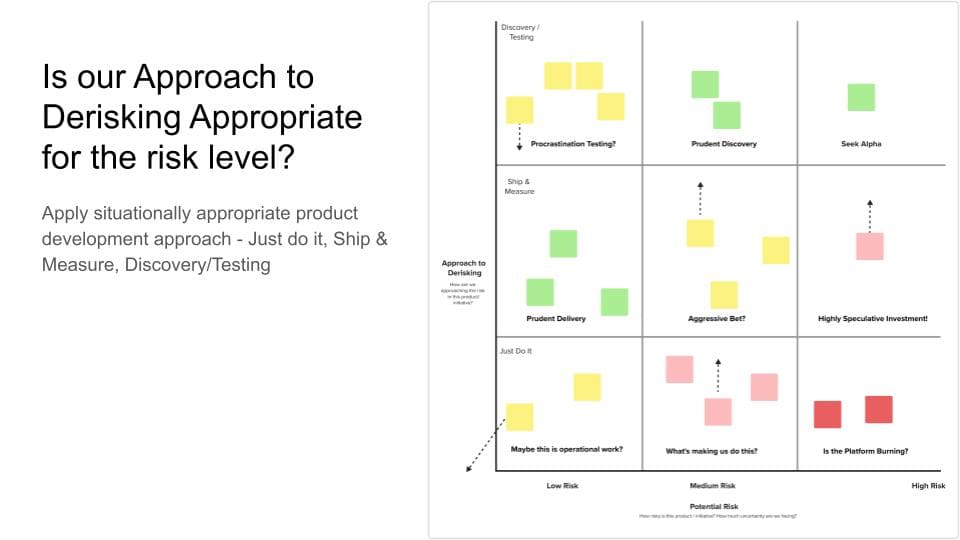 Podcast Deep Dive: AI Strategy and the Operating System Mismatch (with Dave West)