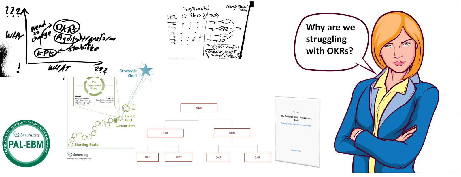 Fix Your OKRs - Back to First Principles