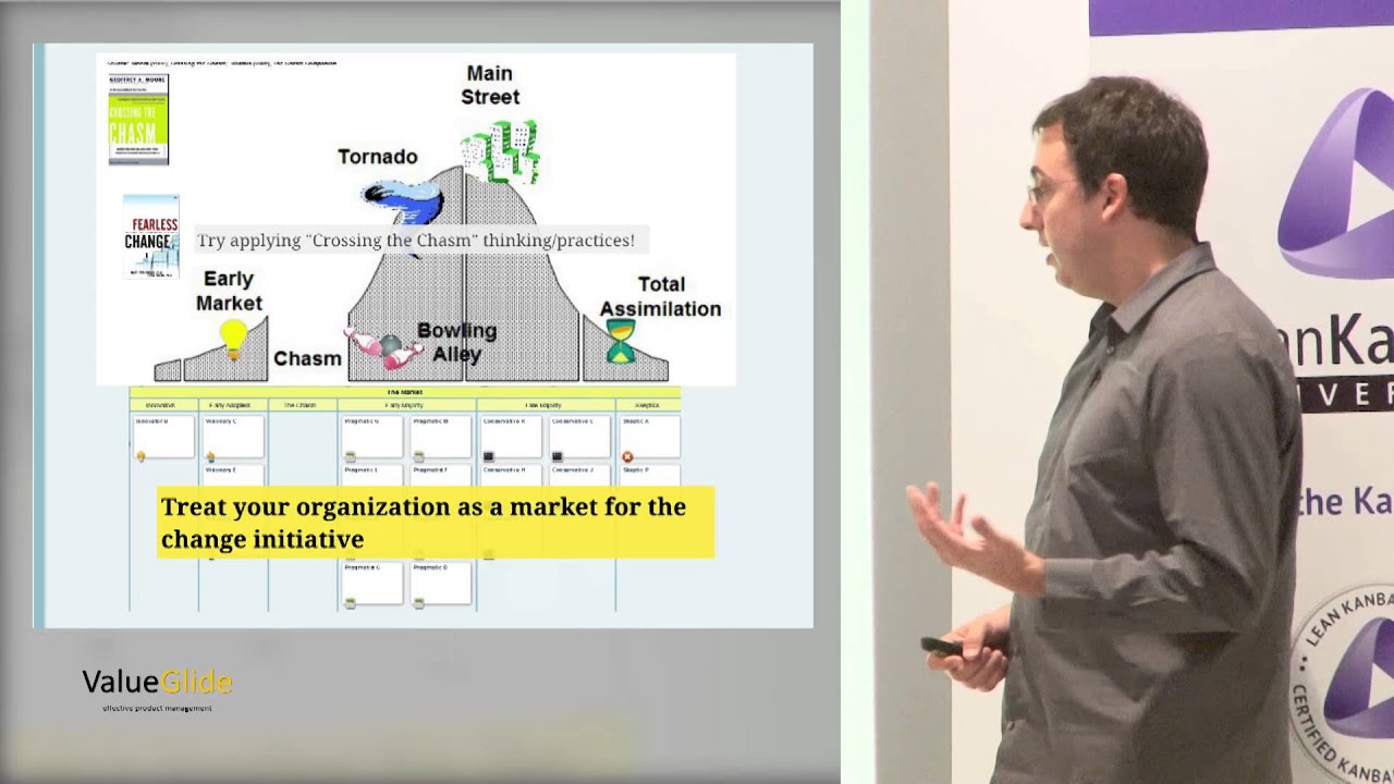 Kanban as a path to agility — not by prescribing a new process, but by visualizing, limiting, and improving the existing one. Why evolutionary change outperforms revolutionary transformation.