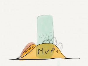 MVP3