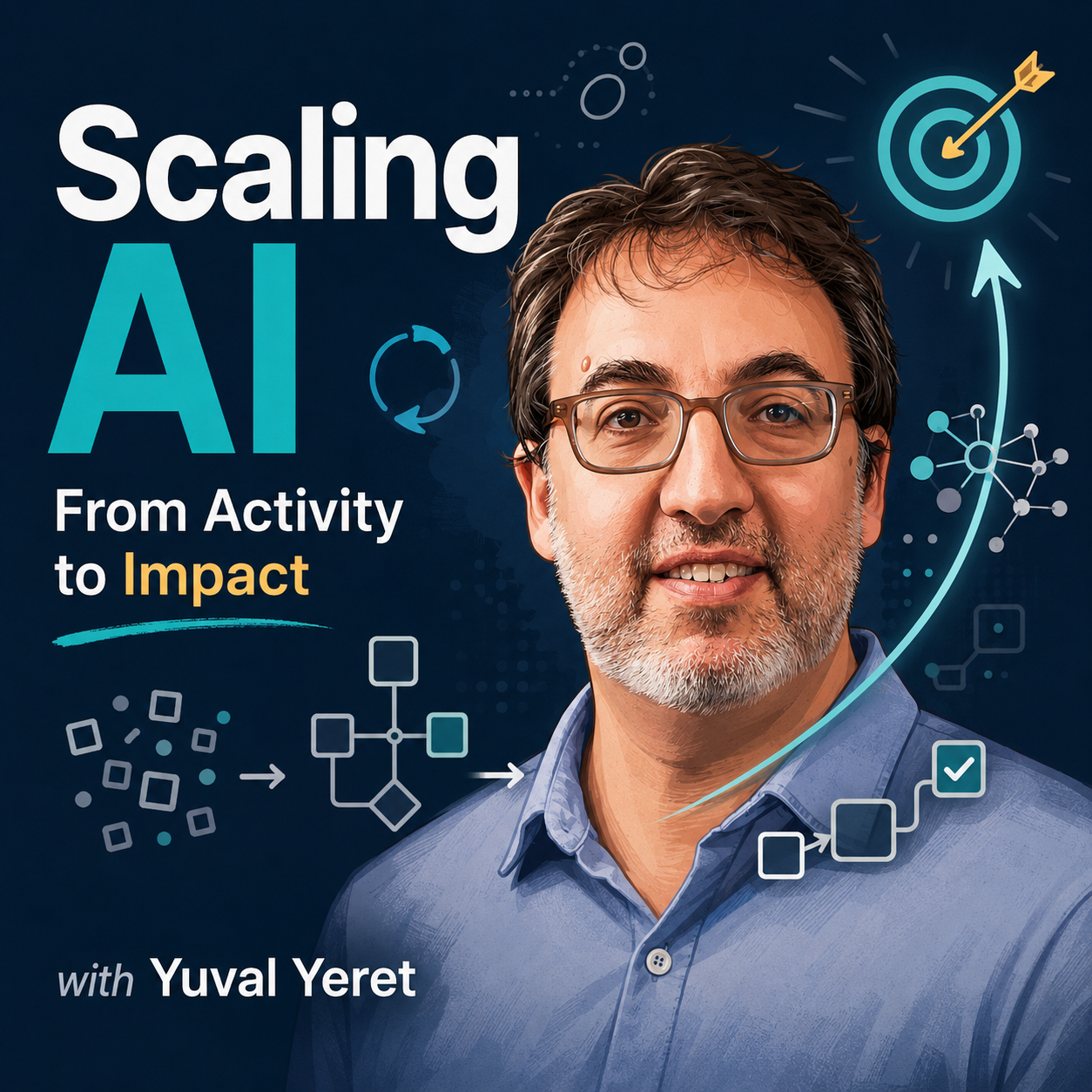 Scaling AI: From Activity to Impact podcast cover with Yuval Yeret