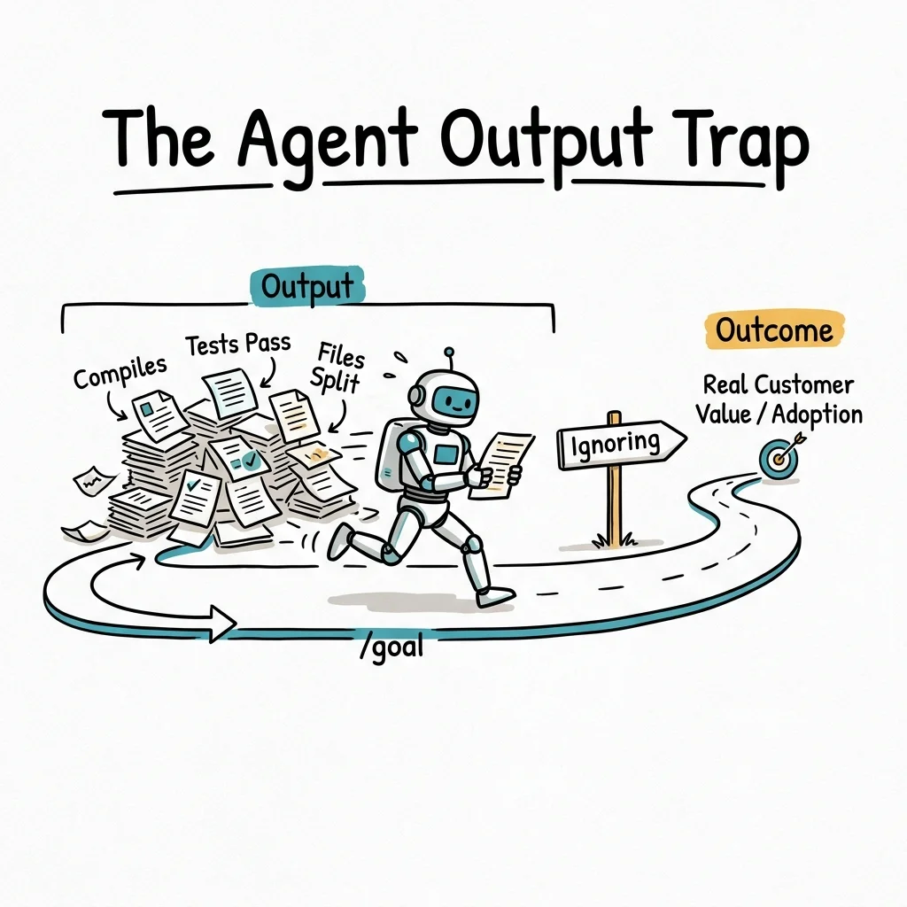 The Agent Output Trap